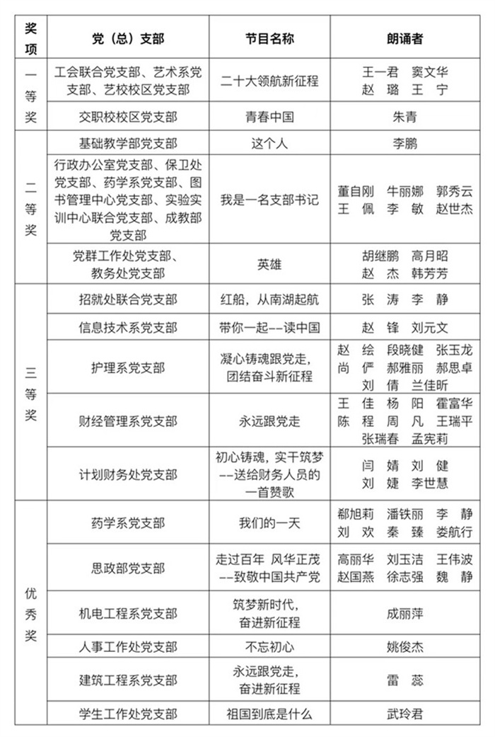 微信图片_20230602163405.jpg 微信图片_20230602163405.jpg